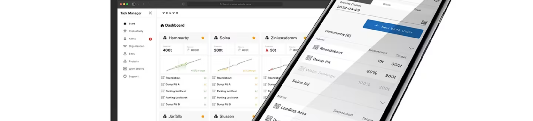 Task Manager